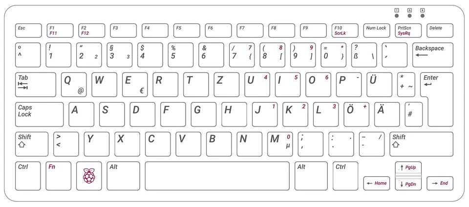 offizielle Raspberry Pi Maus + Tastatur DE-Layout, inkl. 3 Port USB Hub schwarz - Bild 3 von 4