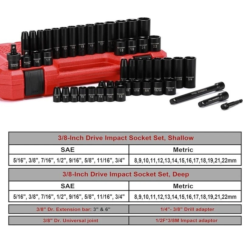 49pc Impact Socket Set Chrome Vanadium Steel Deep Shallow Case Extensions New - Image 3 of 4