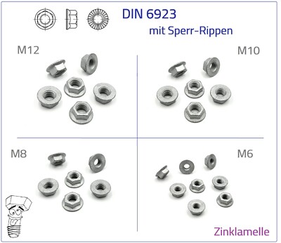 Rippen-Zahn Mutter mit Bund M6 M8 M10 M12 Kl.10 10.9 Zinklamelle