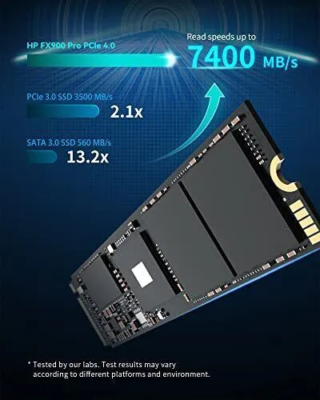 SSD FX900 Pro HP Solid State Drive 4TB M.2 NVMe PCI-E Gen4