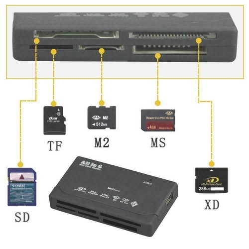 All in One 1 Memory Card Reader-USB External SD SDHC MMC Mini CF XD M2 MS M Y5L0 - Photo 3/11