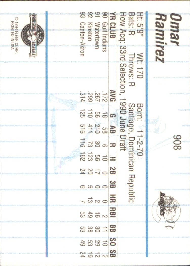 Picture 2 of 2