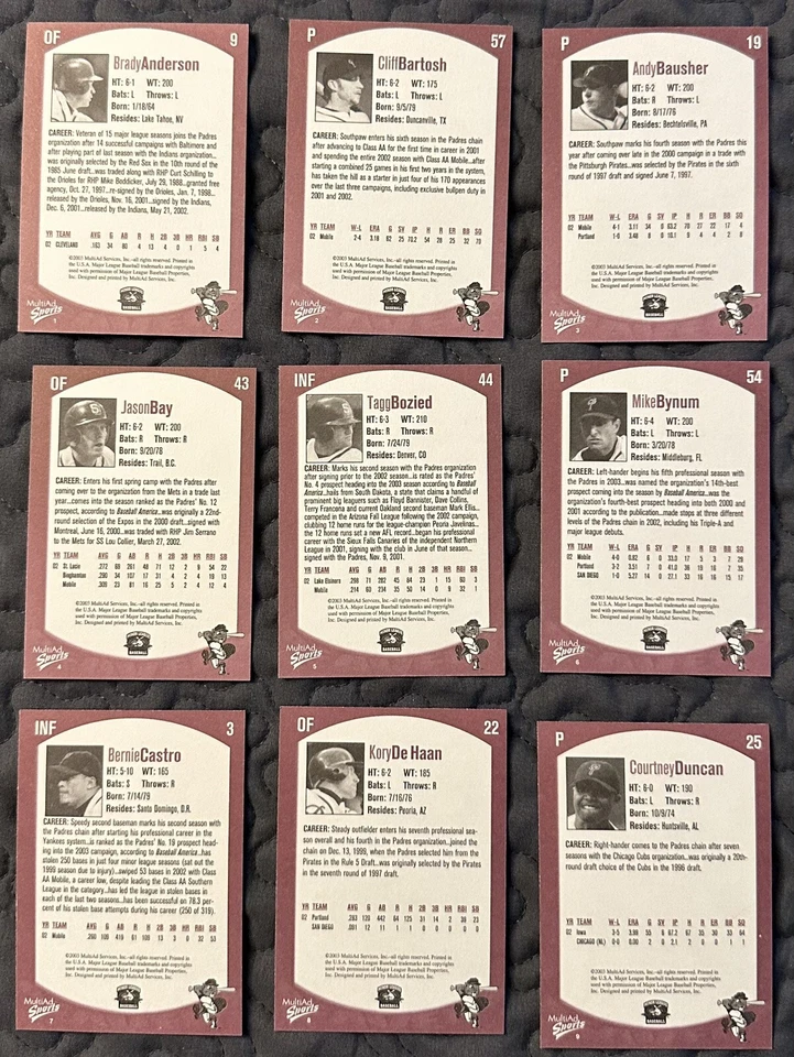 2003 MultiAd Portland Beavers Set choose player from dropdown - Image 2 of 4