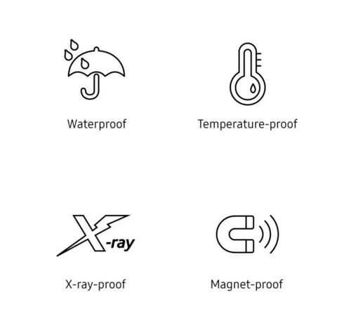 64GB Micro SD TF Card Memory Class 10 for Mobile Tablet Camera DashCam SatNav - Picture 17 of 24