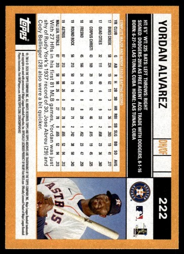 2020 Topps Archives Yordan Alvarez Rookie Houston Astros #222 R127 - Picture 2 of 2