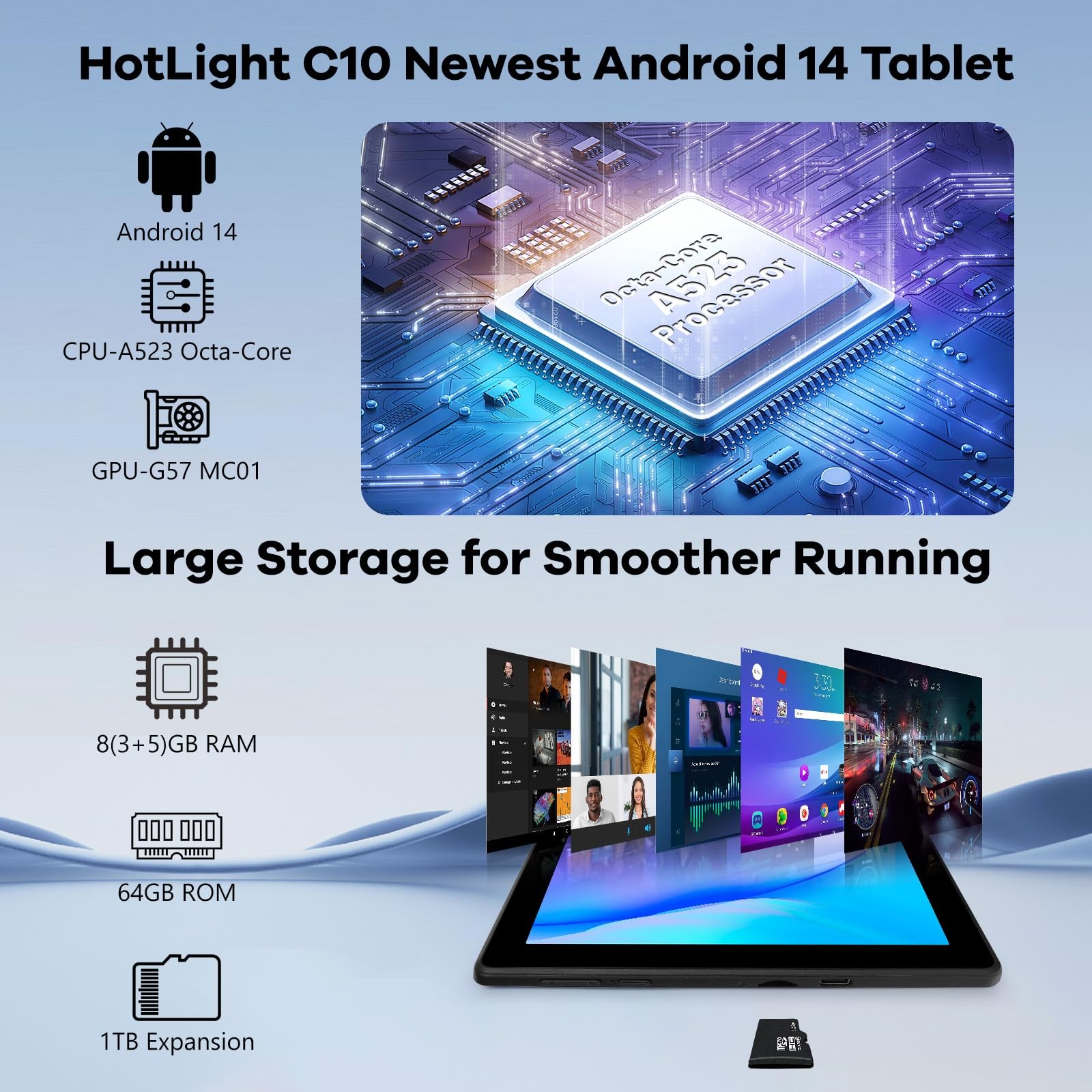 Tablet Android 14 Octa Core 10" 8GB RAM - Gaming Leggero e Streaming - 4