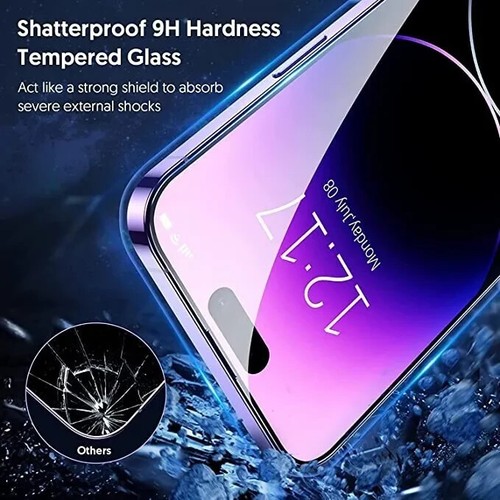 2 Pack Privacy Tempered Glass Screen Protector For iPhone 16 15 14 13 12 11 Max - Picture 10 of 15