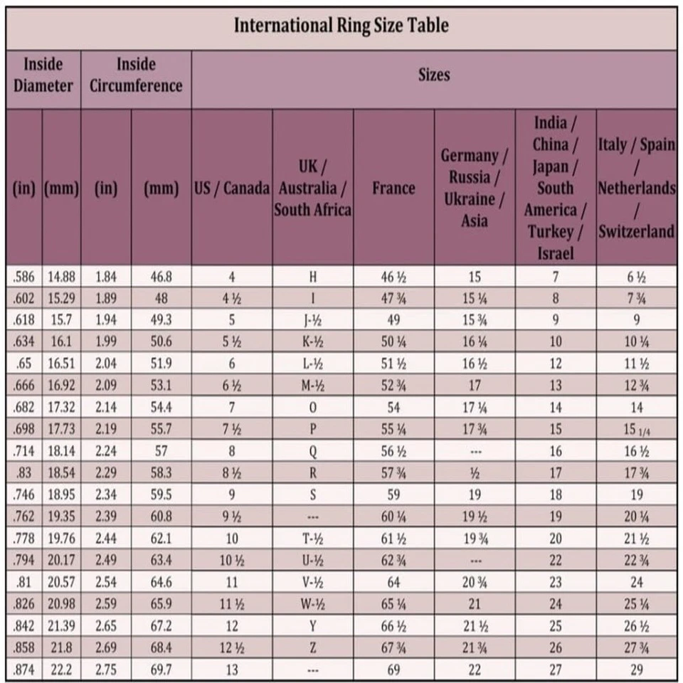 Solid 925 Sterling Silver Turkish Jewelry Peridot Stone Men's Ring All Size - Image 4 of 4