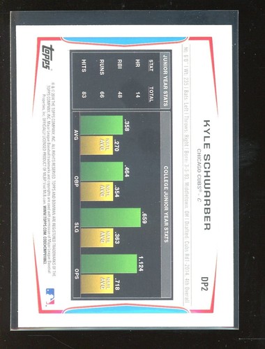 2014 Bowman Kyle Schwarber Rc #DP2 - 第 2/2 張圖片