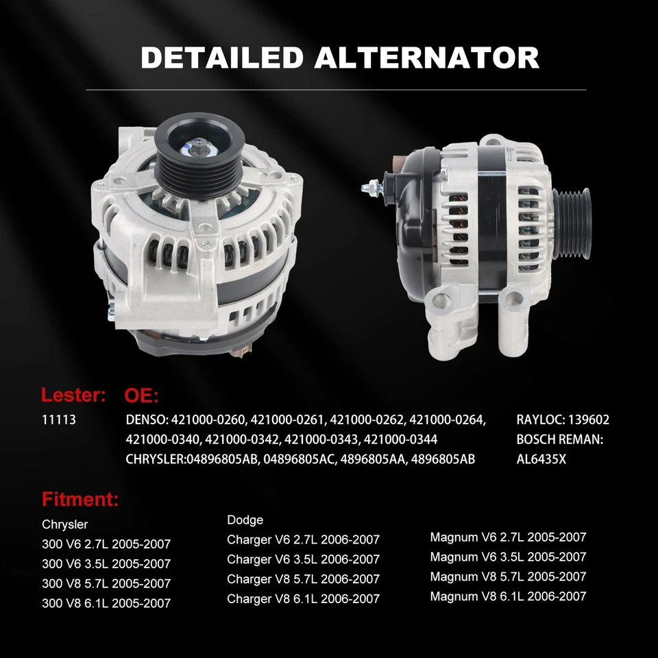 Alternator 4896805AA 11113 For 2006 2007 Dodge Charger 2.7L 3.5L 5.7L 6.1L - Imagem 4 de 4