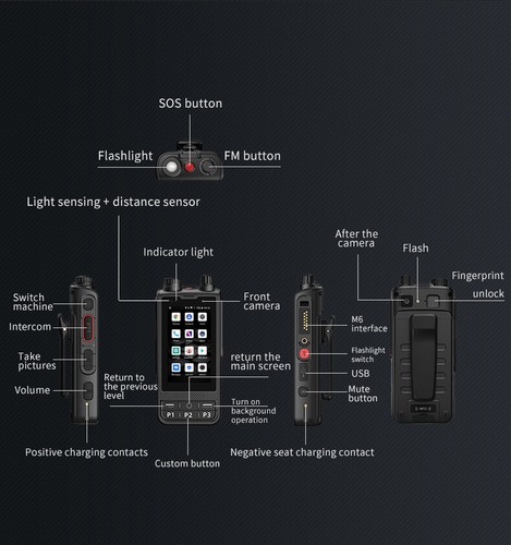 Teléfono inteligente Anyecu Desbloqueado Internet Radio Móvil W6 Android 8.1 Zello Real PTT - Imagen 8 de 11