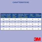 Foto 5 di 6