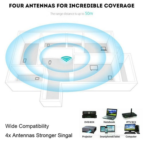 AC1200 WIFI Repeater&Router,2.4G & 5G Wireless Range Extender Booster 300Mbps US - Afbeelding 5 van 10