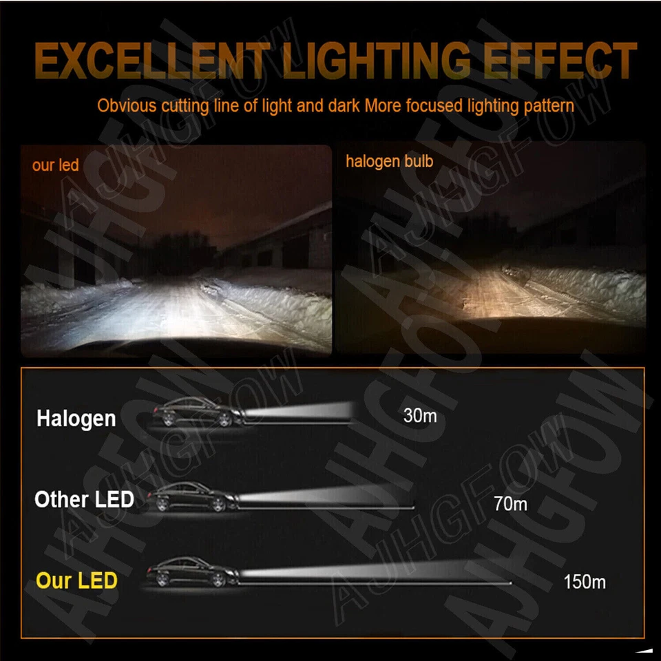 Kit combinado de 4 bombillas LED de haz alto bajo para Lexus SC400 1992-2000 6000K Foto 3 de 4