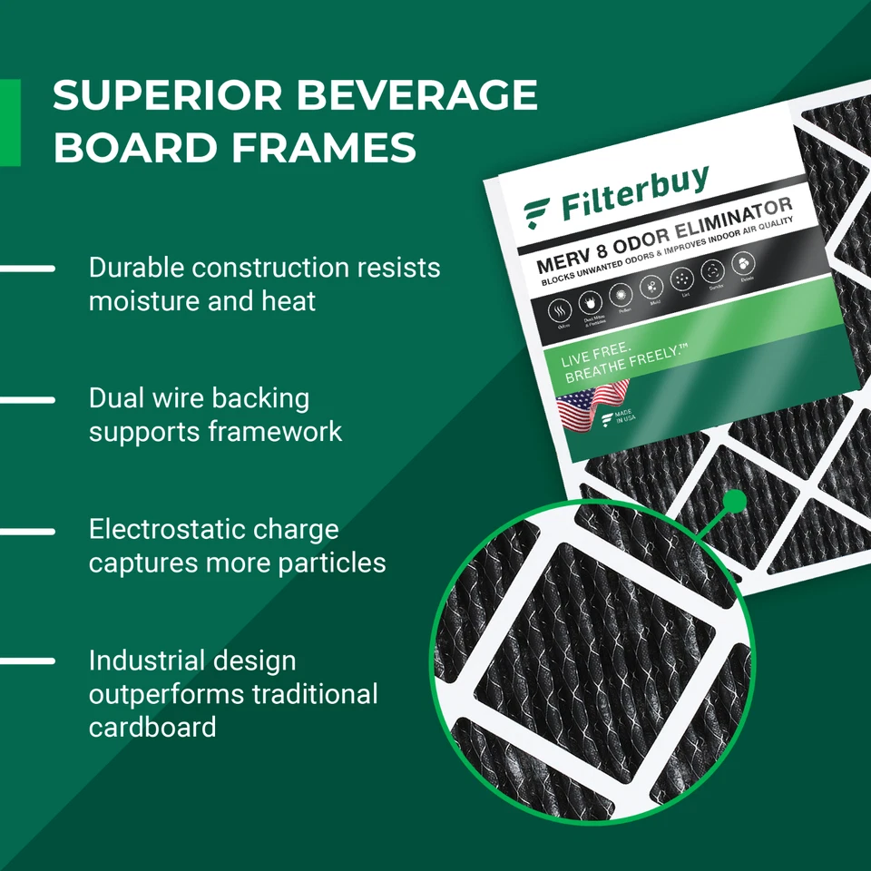 Filtro de aire plisado para horno de CA Filterbuy eliminador de olores de alérgenos 20x24x1 MERV 8 Foto 4 de 4