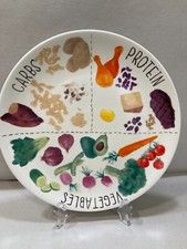 Dinner Plate Portion Control Weight Loss.