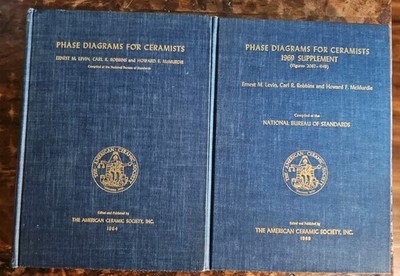 Phase Diagrams for Ceramists 1964 & 1969 Supplement Set General Dynamics Archive