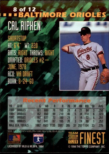 A1081- 1994 Stadium Club Team Feinstes #8 Cal Ripken - Nm-Mt - Bild 2 von 2