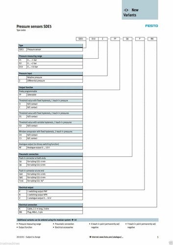 Interruptor de presión SDE5-D10-O-Q6E-P-M8; SDE5-D10-0-Q6E-P-M8; SDE 5-D10 SDE5D10 - Imagen 9 de 12