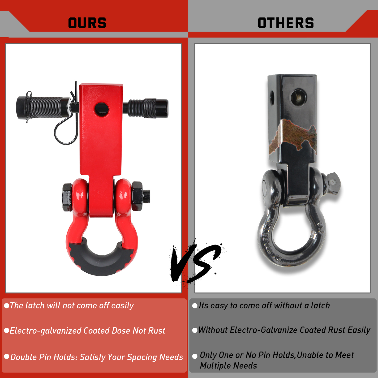 Shackle Hitch Receiver 2 Inch Towing Accessories with 3/4 Inch DRing