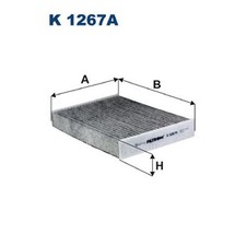 Innenraumfilter Pollenfilter für Renault Grand JZ0/1 Scénic 3 Trafic | 2623348