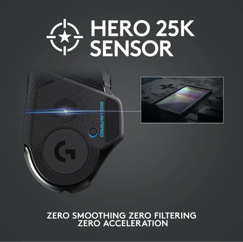 Brand New Logitech G502 Lightspeed Wireless Mouse HERO 25K Sensor. - 第 9/11 張圖片