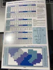 Hosiery, Medical Compression Thigh high Open toe 20-30-mmHg size E