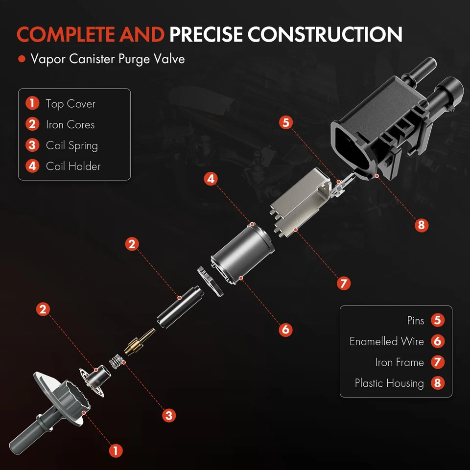 Válvula de purga de bote de vapor para Hyundai Santa Fe Sonata Kia Sedona Sorento Amanti Foto 4 de 4