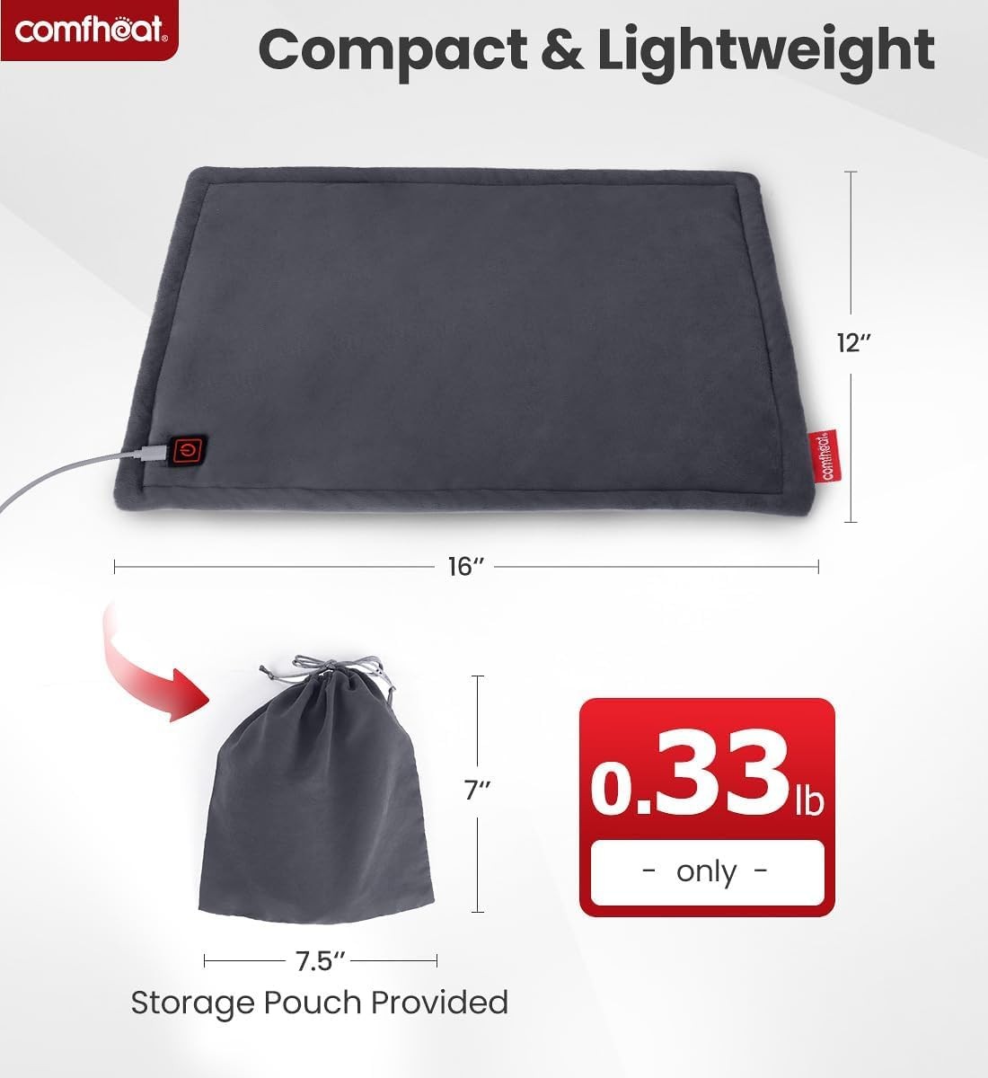 USB Heating Pad 5V Heated Travel Blanket Pads for Car Airplane FSA HSA Elig