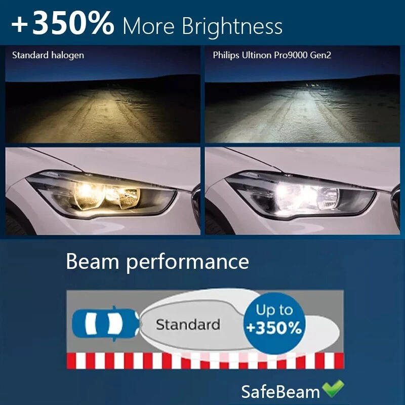 Philips Ultinon Pro9000 LED H4 +350% Kit de faros de coche brillantes 5800K LED bombilla de coche Foto 4 de 4