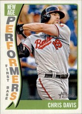 2014 Topps Heritage Baseball Variation Short Prints and Errors Guide 71