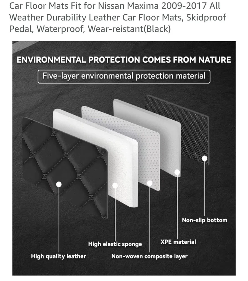 Juego completo alfombrillas coche aptas para Nissan Máxima 2009-2017, negras Foto 4 de 4