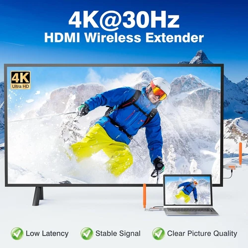 Wireless HDMI Transmitter and Receiver Plug and Play Portable 2.5G Wireless 150M - Picture 3 of 11