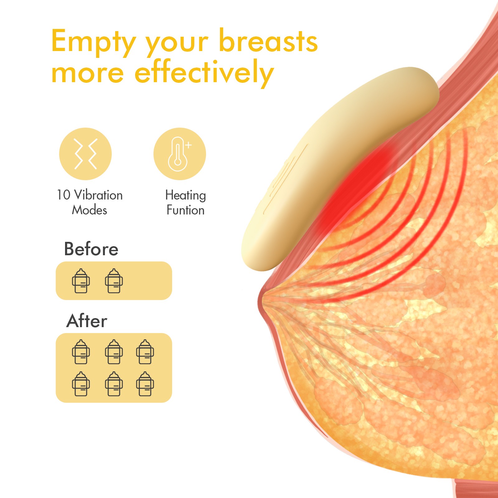 1-Warming Lactation Massager 2-in-1 Soft Breast Massager For Breastfeeding QEXT