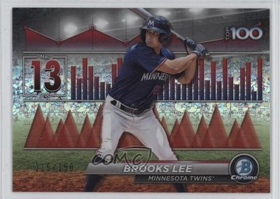2024 Bowman Scouts Top 100 Mini-Diamond Refractor 115/150 Brooks Lee #BTP-13 s5j