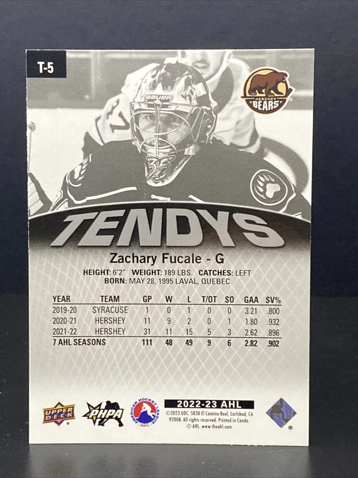 2022-23 Upper Deck AHL Tendys #T-5 Zachary Fucale - Hershey Bears - Image 2 of 2