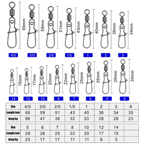 Camekoon 6-145 Pfund Angeln drehbar mit Duo-Lock Druckknopf 50 STCK./100 STCK./Mixsize Stecker - Bild 2 von 8