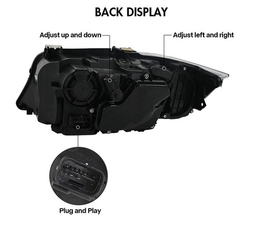 LED Headlights For BMW 3 Series E90 E91 2005-2012 Xenon HID Headlamp 328 335 - Picture 6 of 22