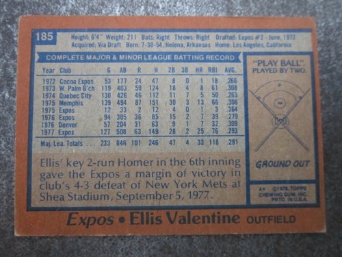 Ellis Valentine #185 Topps 1978 Baseball Trading Card (L1T) - Picture 2 of 2