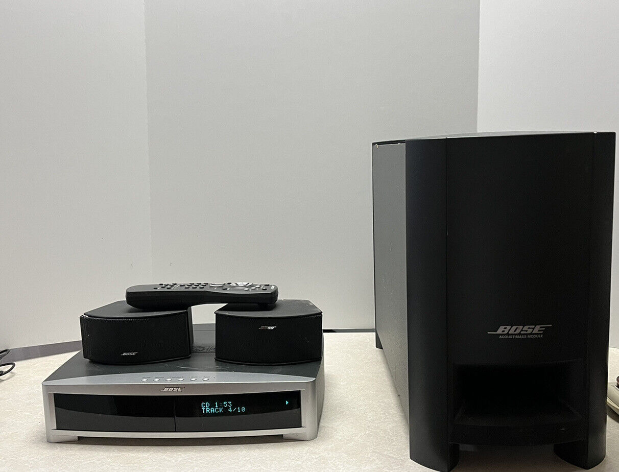 付属品画像に写っているものBOSE PS3-2-1 II Powered Speaker System