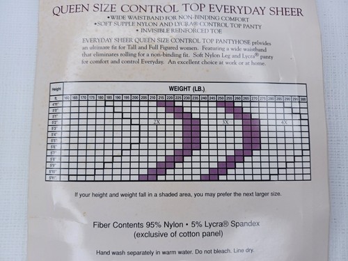 Vintage Kathie Lee Woman Control Top Pantyhose Queen Size 2x Off Black - Picture 8 of 12