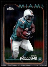 Click to enlarge Ricky Williams