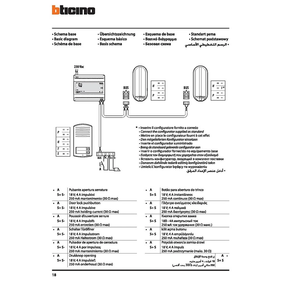 Kit Audio 2 Fili Bifamiliare 366821 Con Pulsantiera e Citofono Bianco BTicino - Immagine 3 di 4