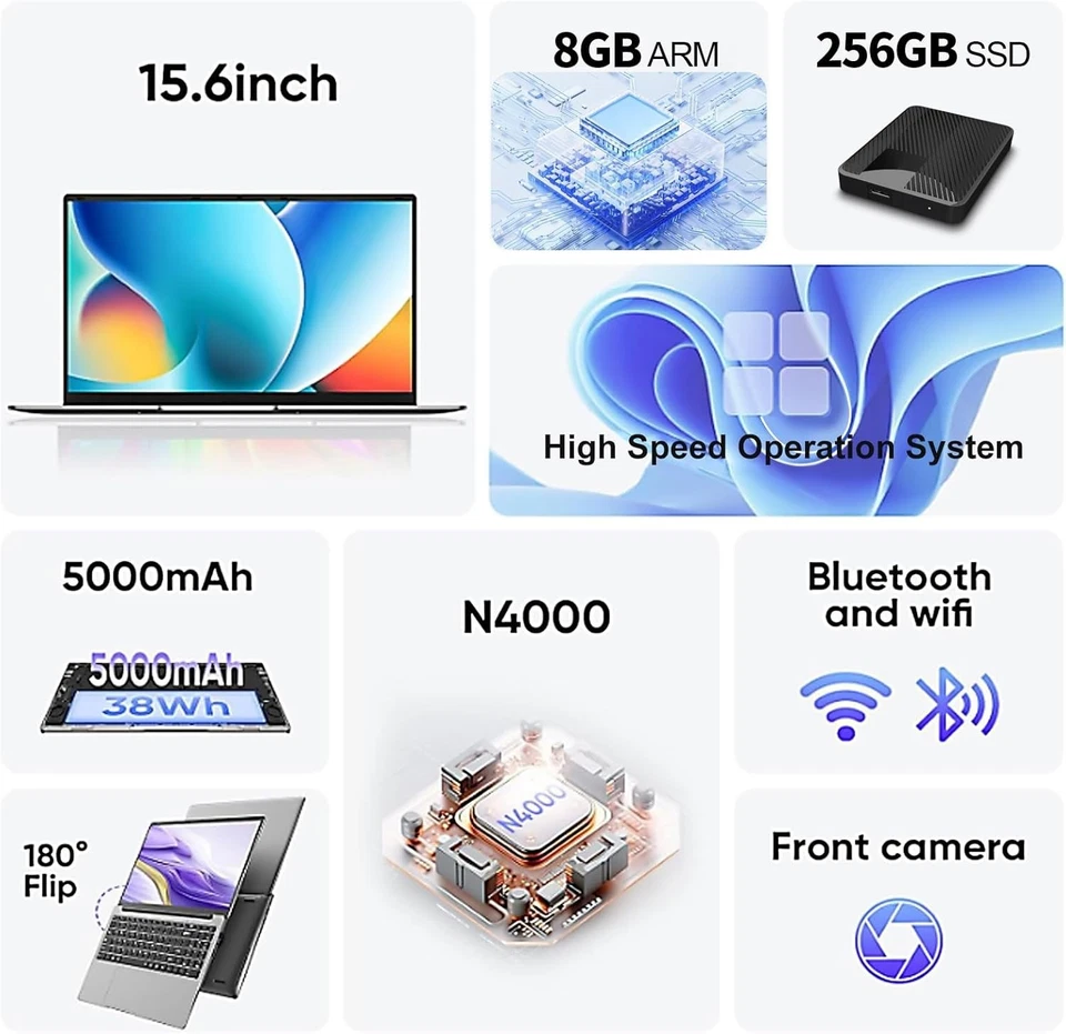 Office 2024 Pre-installed 15.6" Student Computer - Image 4 of 4