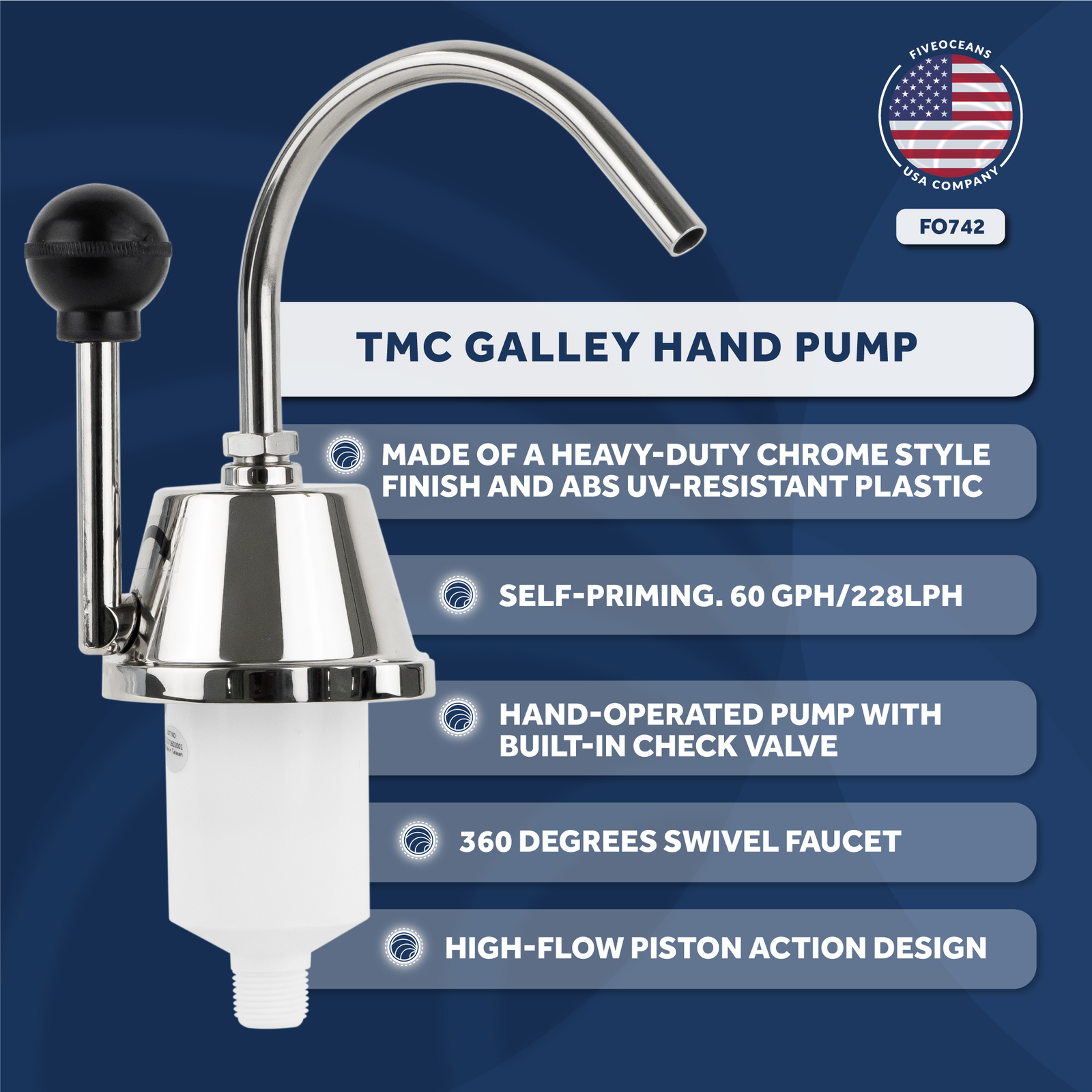 TMC Galley Hand Pump Flipper RV Manual Water Pump, SelfPriming 60 GPH