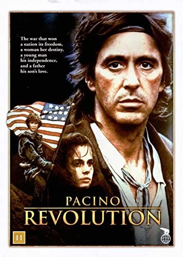 NORDISK FILM Revoluties