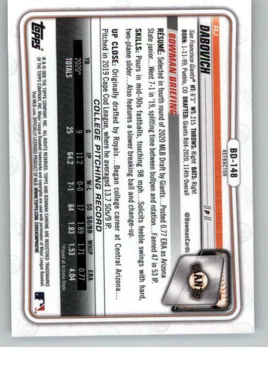 2020 Bowman Chrome Draft Refractors #BD148 RJ Dabovich (ref 125668) - Image 2 of 2