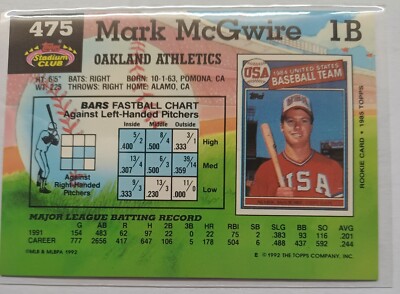 1992 Stadium Club #475 Mark McGwire -error Red Line | eBay