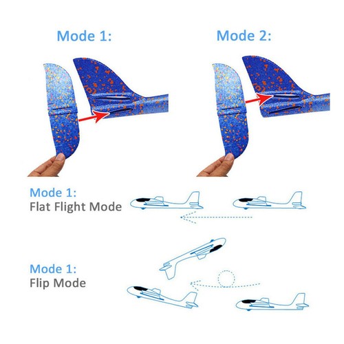 Plane Kid Gift Foam Aeroplane Hand Throw Airplane Foam Gliders EPP Fly Aeroplane - Picture 21 of 25