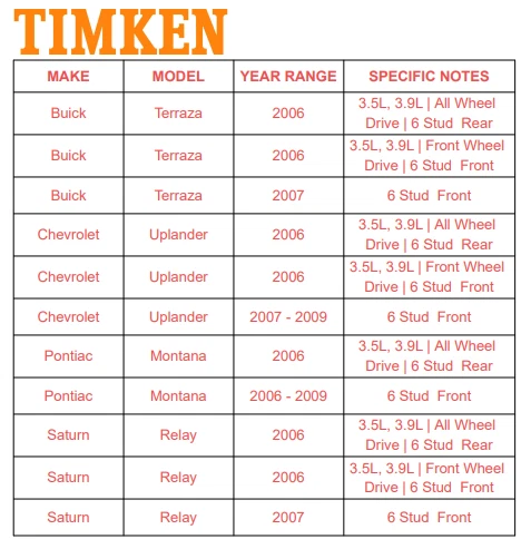 Timken Front Wheel Bearing & Hub Assembly For Chevy Uplander Pontiac Montana V6 - Image 2 of 4